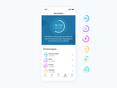 Day Habits Smart Assistant — Day progress analytics app assistant clean design habits ios mobile product design productivity progress summary tracker ui ux