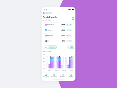 Marketing Platform Mobile App Leads Dashboard