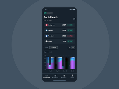 Marketing Platform Mobile App Leads Dashboard