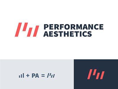 Performance Aesthetics Brand Identity 7robots aesthetics brand identity branding fitness graph identity logo metrics performance red