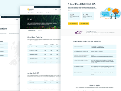 Hodge Bank - Product pages
