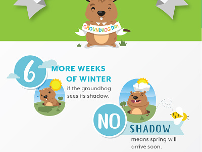 Groundhog Day Infographic groundhog day infographic spring