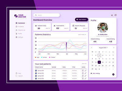 Doctor Dashboard