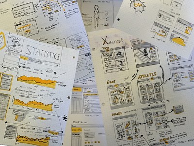 My sketches and wireframes
