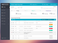 Webapp by Fabienne Pimenta | Dribbble | Dribbble