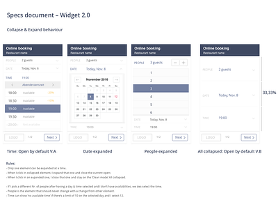 Example of a spec document document specs widget