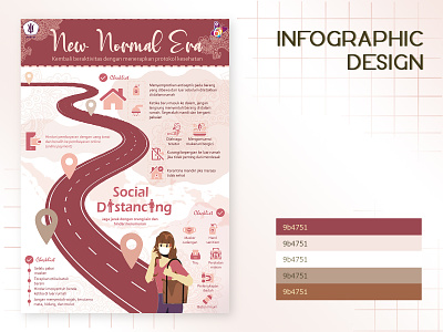 Infographic New Normal infographic infographic design infographics poster poster design poster ideas