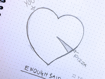 Enough Said pizza sketch valentine
