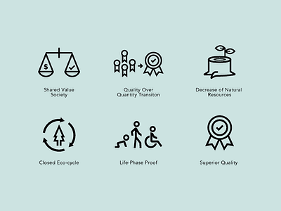 Product concepts icons icons minimal sustainable