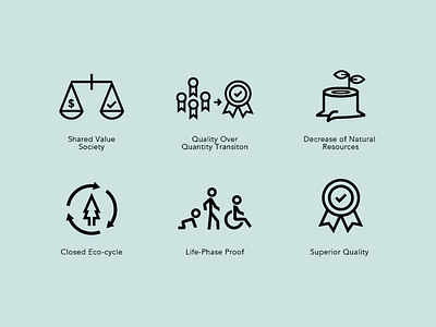 Product concepts icons