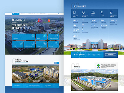 Special Economic Zone Dubna corporate dubna government oez russia