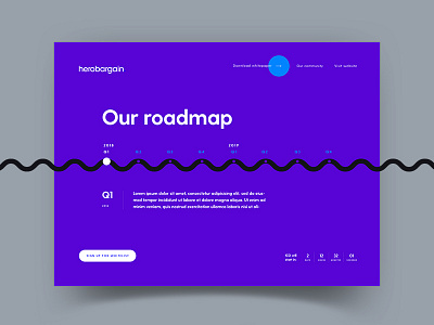 ICO Roadmap page animation bitcoin blockchain crypto cryptocurrency ico interaction landing page ui ux website