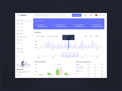 Financial dashboard UI accounts dashbboard dashboard ui expense finance graphs invest investment money