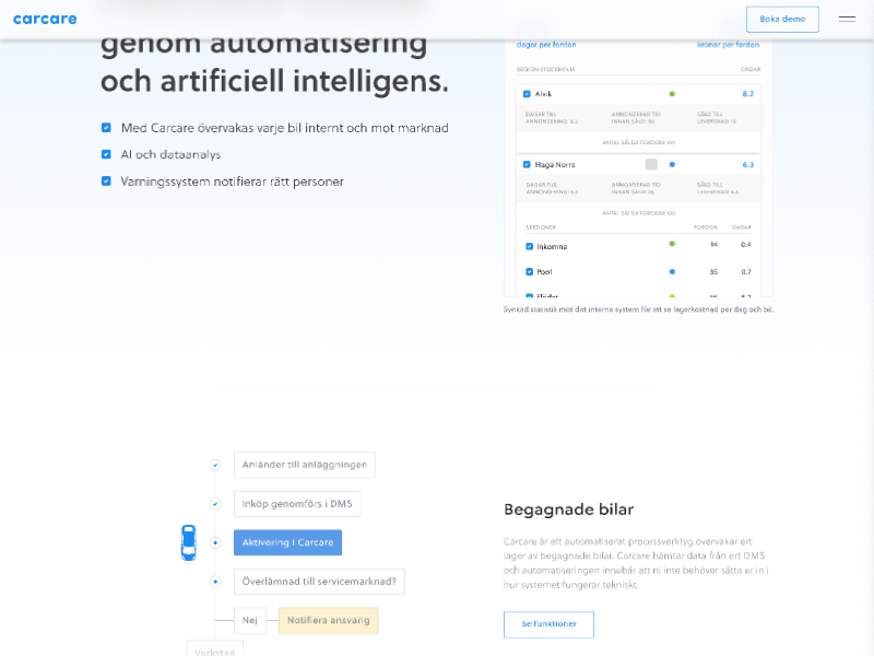 Menu animation design figma principle ui user experience user interface ux web