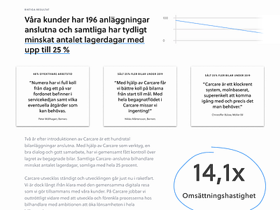 Real results design figma layout testimonials ui user interface web