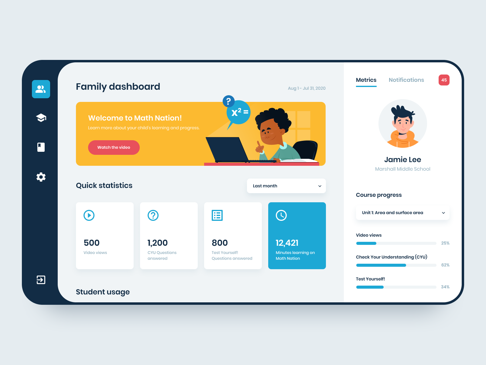 Family Dashboard by Carlos Monge Bonilla on Dribbble