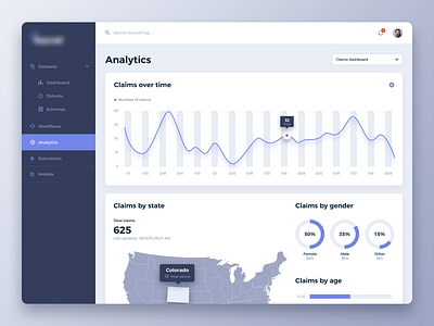 Insurance Analytics Dashboard