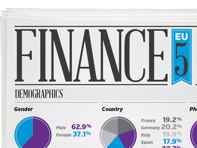 Another, infographic...