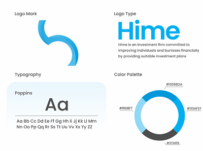 Hime Logo bank brand finance investment logo