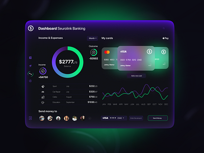 Dashboard Banking bank banking card dark dashboard figma finance interface money saas uidesign uiux web