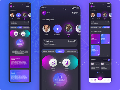 Moyra Astrology App analysis app design mobile ui ux