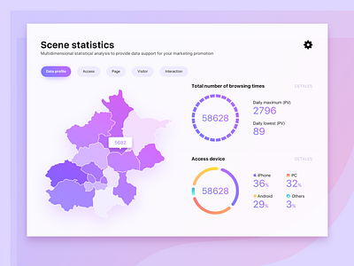 Scene Statistics clean dashboard data design icons map purple ui ux web