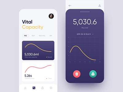 Vital Capacity Part 1 app blue capacity card chart clean dashboard design icons ios iphonex mobile purple ui ux