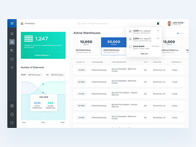 1st Dribbble - Inventory inventory warehouse