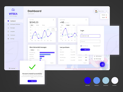 Home massage platform dashboard