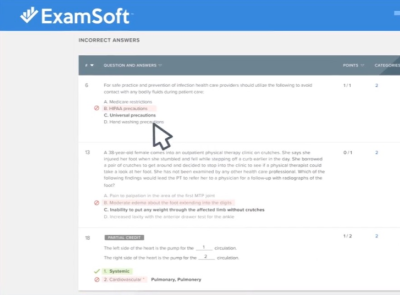 How To Hack Examplify