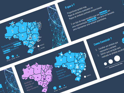 Desigualdade Brasileira | InfoViz