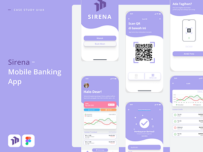 SIRENA - Mobile Banking App Case Study