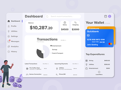 Personal Finance Dashboard dashboard figma finance graphic design personal finance ui user interface design