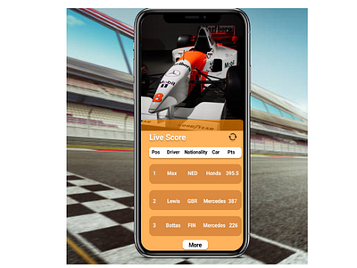 Formula One Score App design app branding design icon illustration logo ui ux