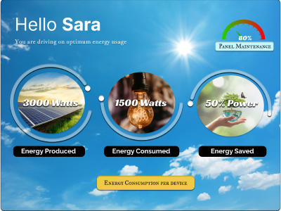Solar power produced app design