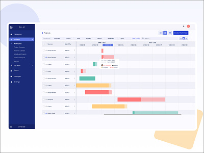 Timeline Design