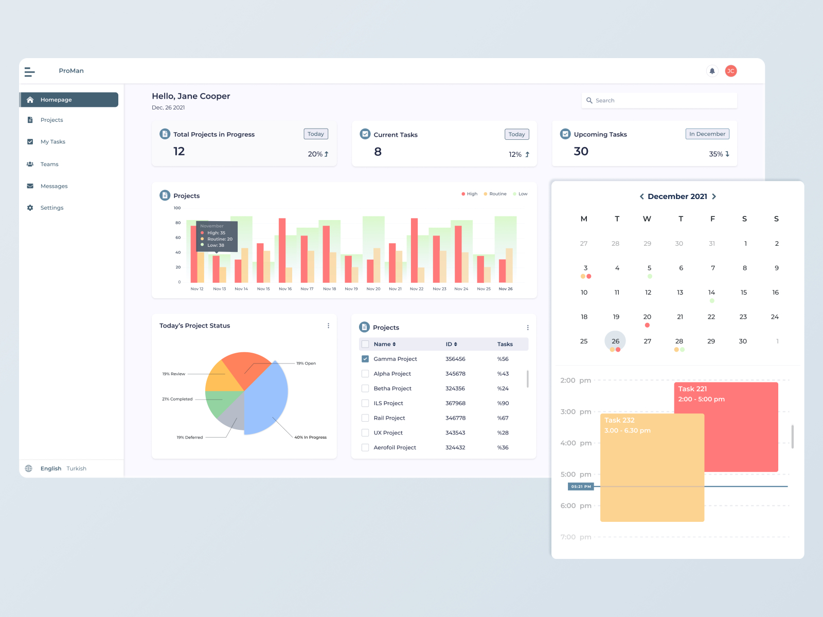 Dashboard Design Calendar by Dilmin on Dribbble