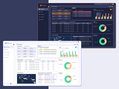 Fleet Management Dashboard bar chart chart dark dashboard fleet graph light management map pier chart theme ui ux visualisation web design