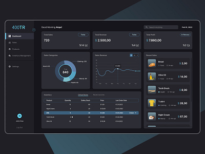 Sales & Inventory Management Dashboard app chart dark dashboard desktop fintech inventory management product sales theme ui ux