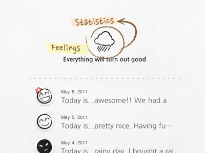 My Wonderful Days app iphone paper ui