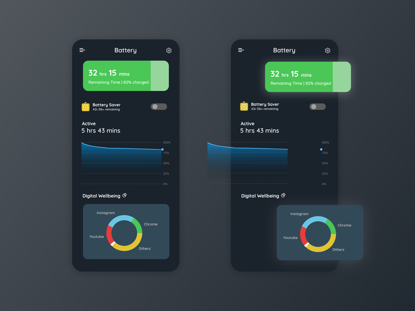 daily-ui-18-by-piyush-sonawane-on-dribbble