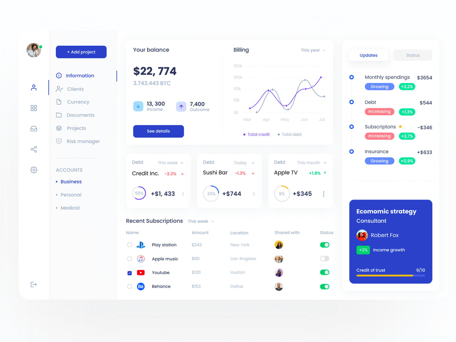 Dashboard by Oleksandr Kamburakis on Dribbble