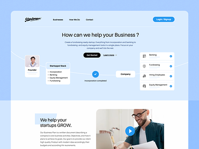 Startup Business Helper | Startopps