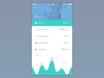 Medical dashboard - dailyUI 018 018 app dailyui dashboard ios medical ui