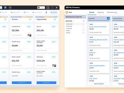 DashClicks Dashboard ReDesign dashboard redesign ui ui design ux