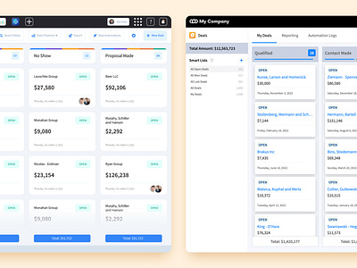 DashClicks Dashboard ReDesign