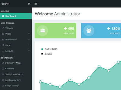 uPanel - Dashboard admin dashboard template ui ui design user interface