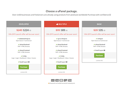 uPanel - Pricing Tables landing pricing tables ui ui design user interface