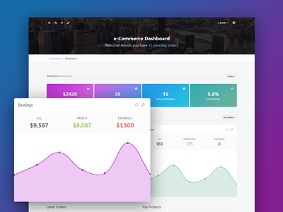 Codebase - eCommerce Dashboard admin commerce dashboard ui ui design user interface