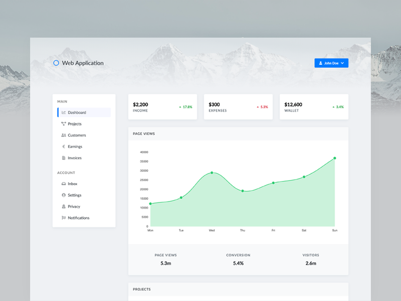 Web App Dashboard backend dashboard dashboard template ui designer ui design user interface web application admin